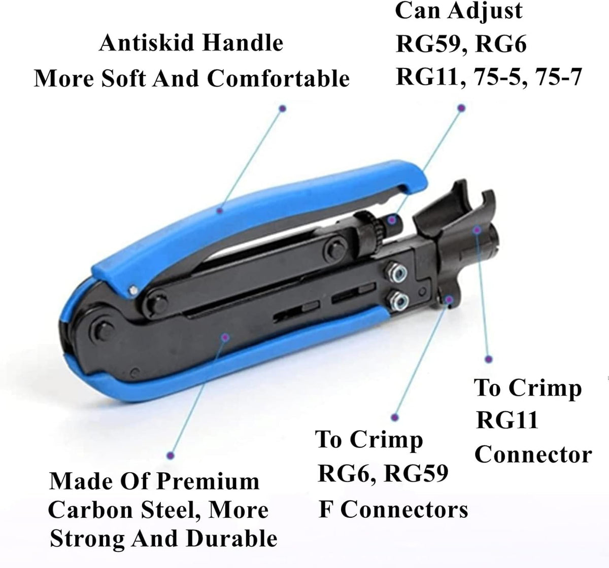Gaobige Coax Cable Crimper Tool Kit, Coaxial Compression Tool for rg6 rg59 - Image 4