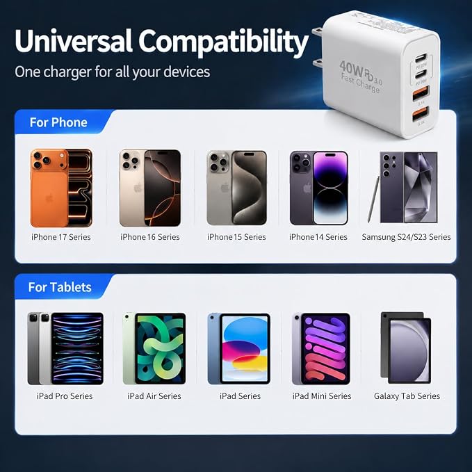 USB C Wall Fast Charger Block, 40W 4-Port Type C Charger Fast Charging Blocks PD Power Charger Adapter+QC 3.0 USB Multiport Charger Brick for iPhone 17/16/15/14/13/12 Pro Max, iPad, Galaxy S25-2Pack - Image 4