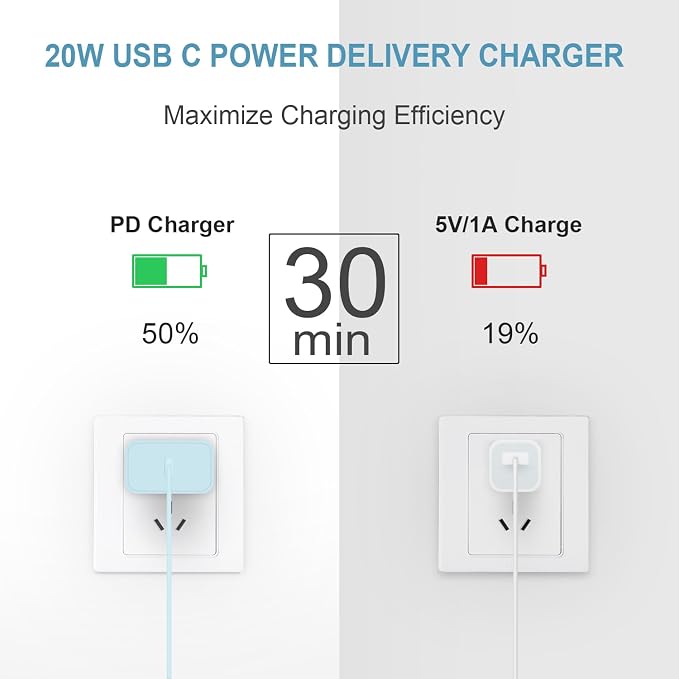 iPhone Charger Fast Charging 10FT iPhones 17 16 15 Charger | 3 Pack Type C Chargers USB C Charger for Phone Air 17/17 Plus/17 Pro/17 Pro Max/16/16 Plus/16 Pro/16 Pro Max/15 (Blue) - Image 3