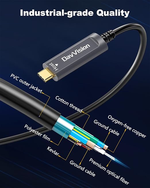 USB C Fiber Optic Cable with Side Screw Lock 33 FT, 10Gbps USB 3.2 Gen2 Active USB C Cable with German Chip,Ultra Slim & Long Distance for Industrial Camera,Machine Vision,Conference Camera - Image 4