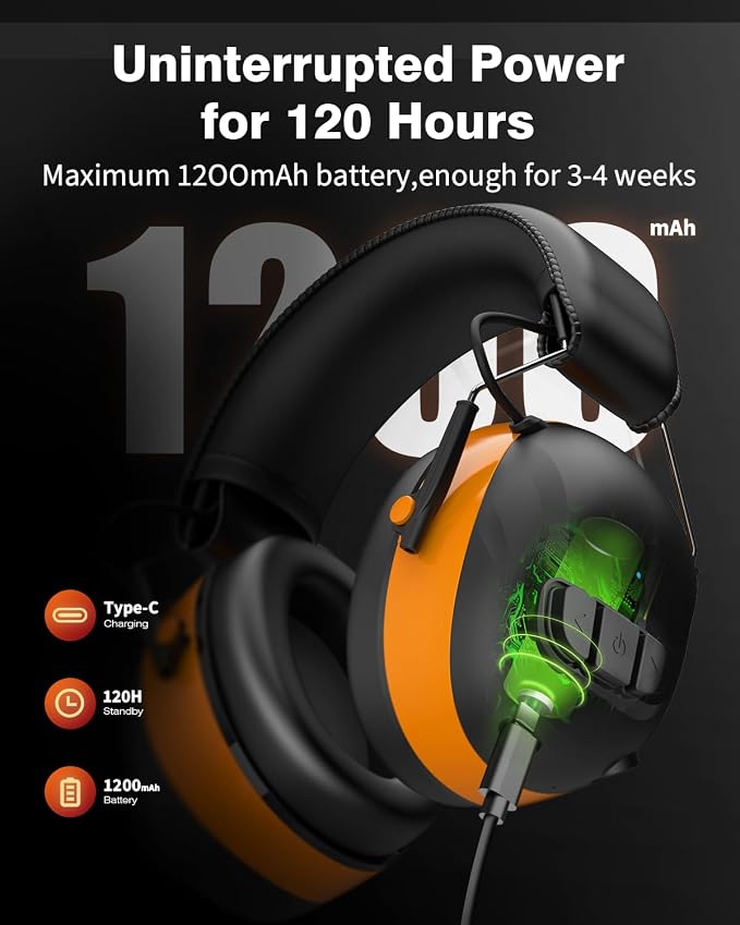 Qozybuds Bluetooth 6.0 Hearing Protection Headphones with 120H Working Time, 30dB SNR, Superior Stereo Sound Quality, Larger Buttons for Easy Operation, Safety Ear Muffs for Lawn Mowing, Workshops - Image 4