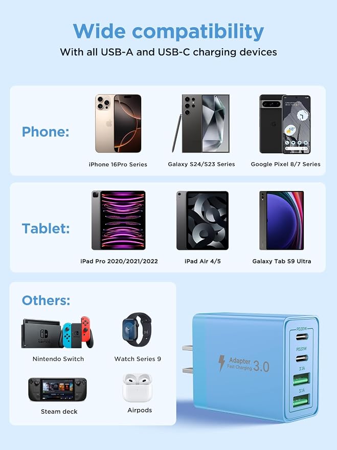 USB C Charger Block, 40W 4-Port Type C Fast Charging Cube Dual Charger Block PD Power Charger Adapter+QC 3.0 USB Multi Port Charging Brick for iPhone 16/15/14/13/12 Pro Max, iPad, Galaxy S24/23 - Image 6