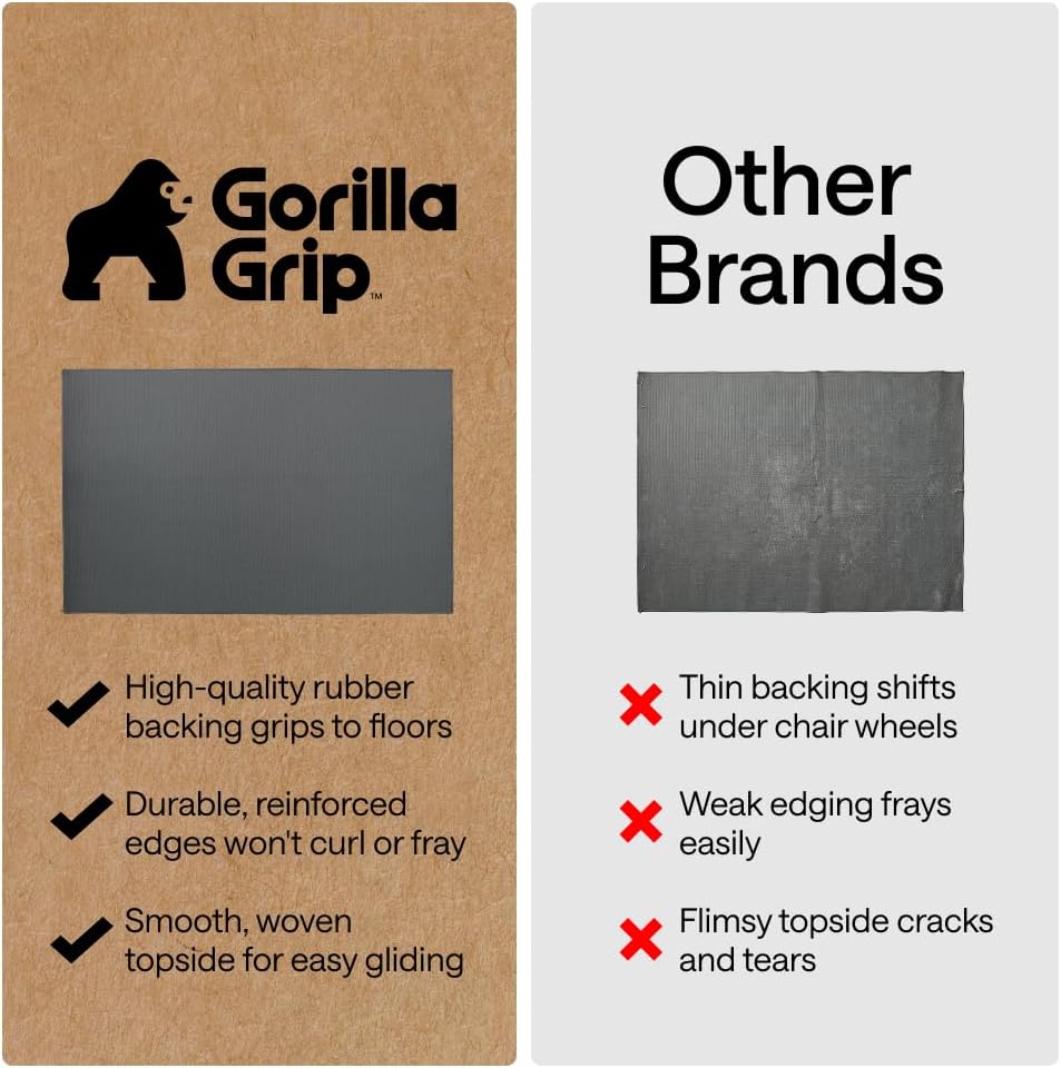 GORILLA GRIP Office Chair Mat for Hard Floors, Under Desk Rug, 46x34 Gray - Image 6