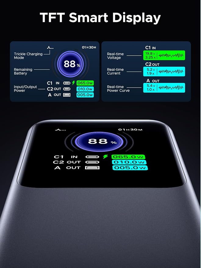 UGREEN Nexode 20000mAh 130W Portable PD Power Bank for MacBook Pro 16 | TFT smart display, 72Wh, PD 3.0. Fast for MacBook, iPad, iPhone 17/16, 3-port for multiple devices - Image 4