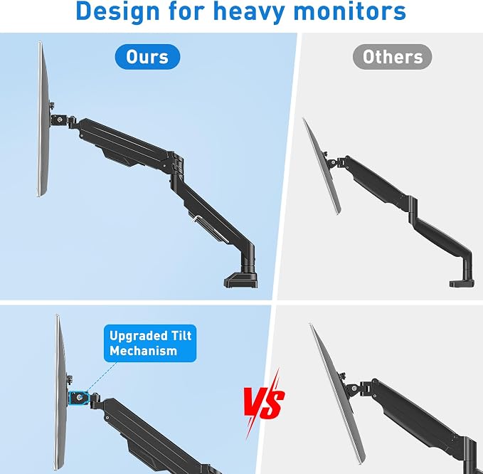 Single Monitor Mount for Max 43" Ultrawide Computer Screens | Hold up 2.2-33lbs Premium Monitor Arm Full Motion Gas Spring Heavy Duty Desk Mount Adjustable VESA Mount 75x75/100x100mm - Image 3