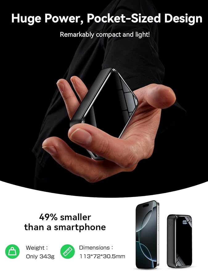 Portable Charger Power Bank 50000mAh,50% Smaller Built-in 4 Cables | 22.5W Fast-Charge,Charges 5 Devices,9.1x for iPhone 17,for Hiking, Camping, for iPhone 17-12, for Samsung/Android/iPad - Image 3