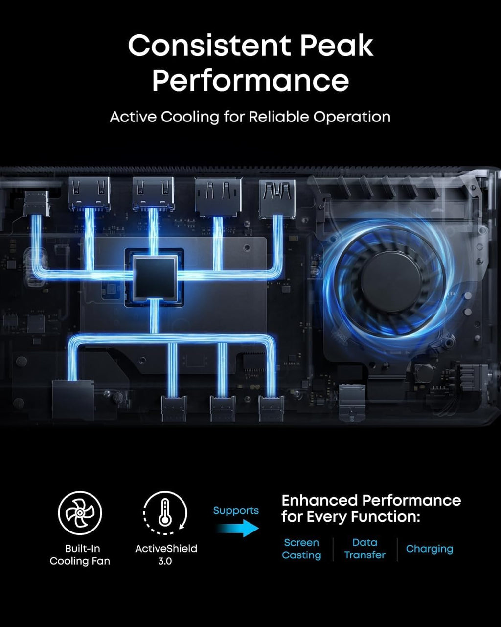 Anker Prime Docking Station (DL7400), 14-in-1 Triple Display, DisplayLink - Image 7