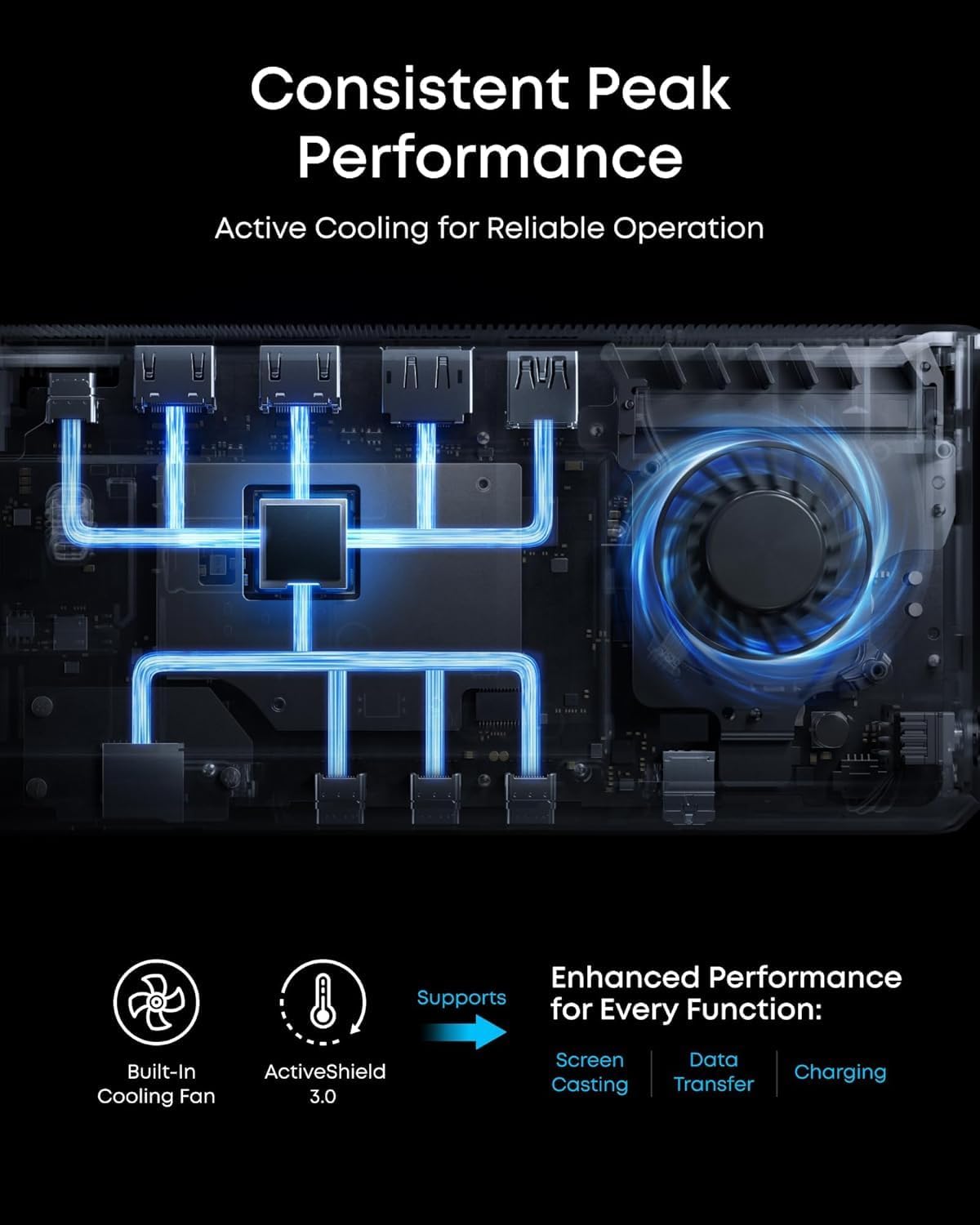 Anker Prime Docking Station (DL7400), 14-in-1 Triple Display, DisplayLink - Image 7