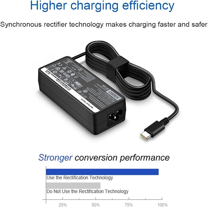 65W USB C Laptop Charger Compatible with Lenovo USB Type C Power Adapter | For Lenovo Thinkpad/Yoga/Chromebook ADLX65YDC2A Replacement Power Supply Adapter Cord - Image 2