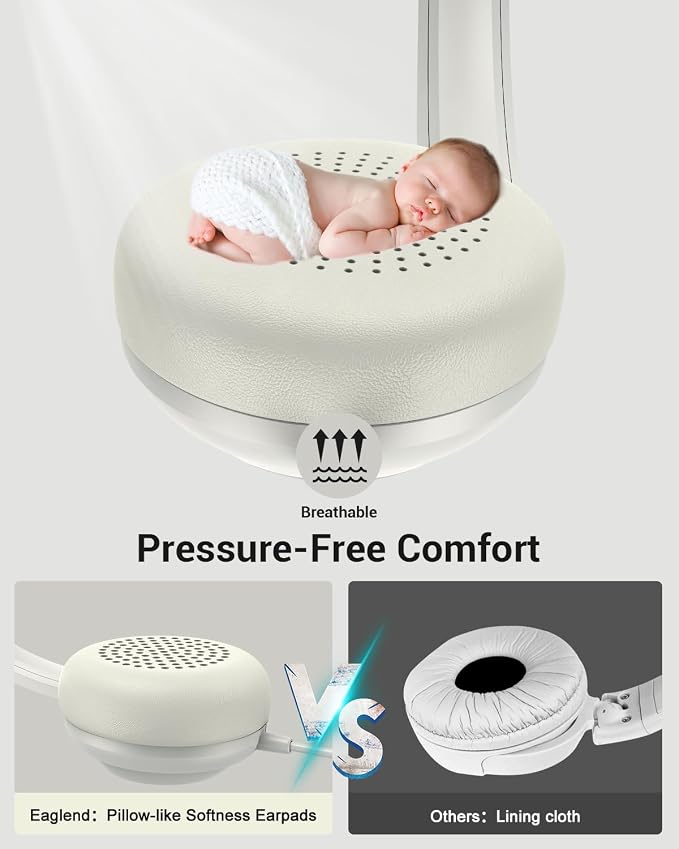 NUBWO HW02 USB Headset with Microphone Noise Cancelling & in-line Control | Ultra Comfort Computer Headset for Laptop pc, On-Ear Wired Office Call Center Headphone for Boom Skype Webinars (White) - Image 6