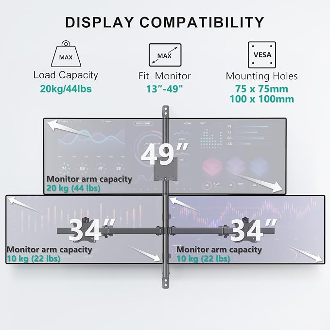 WALI Triple Monitor Wall Mount for 13 to 49 Inch, 3 Monitor Wall Mount Computer Monitor Arm for Ultrawides Screens, Swivel Tilt Wall Mount with VESA 75/100 mm, Per Arm Holds Up to 22lbs - Image 2