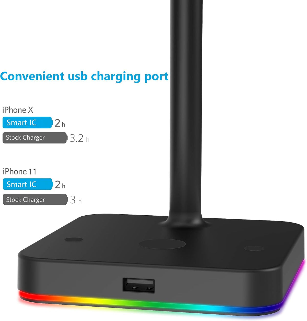 KAFRI RGB Headphone Stand with Wireless Charger Desk Gaming Headset Holder Hanger Rack with 10W/7.5W QI Charging Pad and QC 3.0 USB Port - Suitable for Gamer Desktop Table Game Earphone Accessories - Image 4