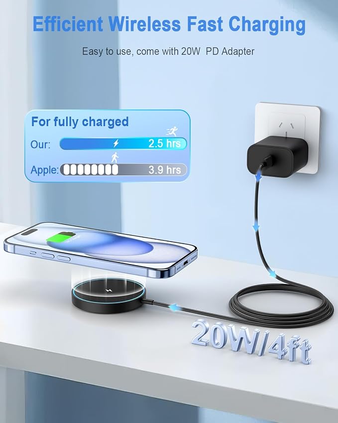 Magnetic Wireless Charger Mag Safe Charging Pad for iPhone 17/16/15/14/13 | 20W Type-C Adapter, Fast LED Charging for iPhone 17/17 Pro Max/16/15/15 Plus/14/13/12, Lightweight for Travel Bedside Desk - Image 4