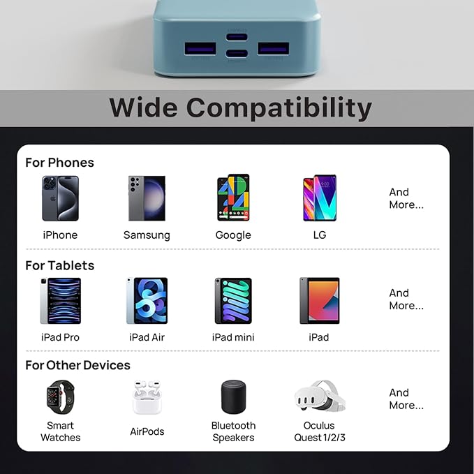 JUOVI Power Bank 45W 20000mAh Portable Charger USB C, PD QC Fast Charging 4-Port(2C+2A) External Battery Pack with LED Display, for iPhone 15 16 MacBook ipad | PD QC Fast Charging with 4 USB Ports(2C 2A), LED Display External Battery Pack for iPad Tabl... - Image 7