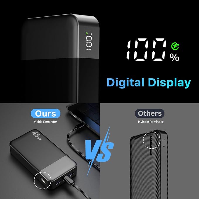 NOBIS Portable Charger 45W 20000mAh Power Bank Fast Charging | 2C+2A Battery Pack with C to C Cable, Battery Bank with Digital Display for iPhone Android Laptop etc - Image 6