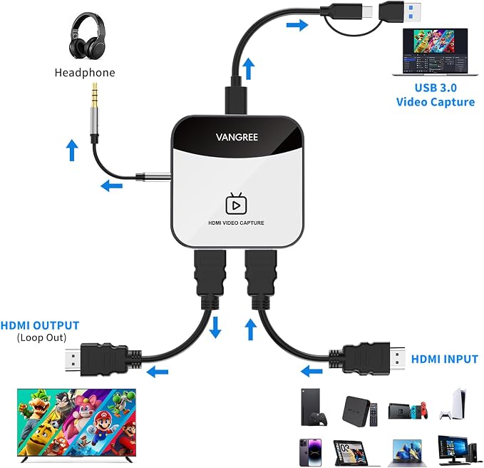 Capture Card for Nintendo Switch, 4K HDMI Capture, USB C 3.0 1080P 60FPS | Audio Video Recorder, low latency, streaming accessories, USB capture card for streaming/gaming, for PS5/Xbox/OBS/Camera/PC - Image 8