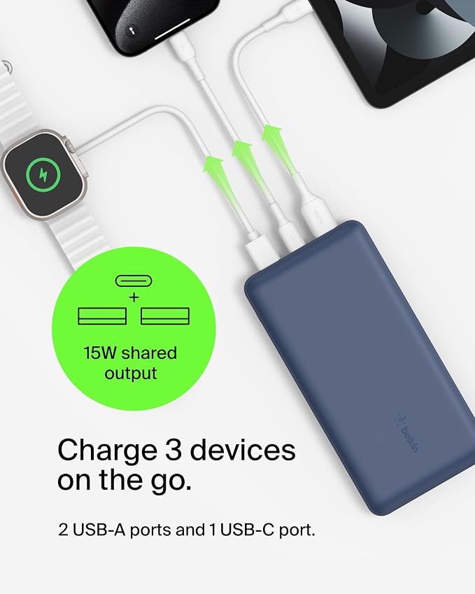 Belkin 20000mAh 15W 3 Port Power Bank, USB A to USB C Cable Included | Fast Charging, iPhone 17, Samsung Galaxy, Pixel, Airpods, iPad, Nintendo Switch 2, Battery Pack, USB C Port, USB A Port - Image 5