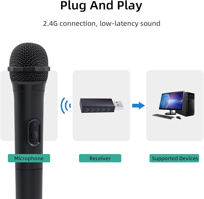 Mcbazel 2 Pack Wireless USB Gaming Microphone Compatible with Xbox Series X/S, PS5, Switch OLED, NS Switch/Switch2, PC, PS4, PS3, PS2, Xbox One X/S, Xbox One, Xbox 360, Wii - Image 6