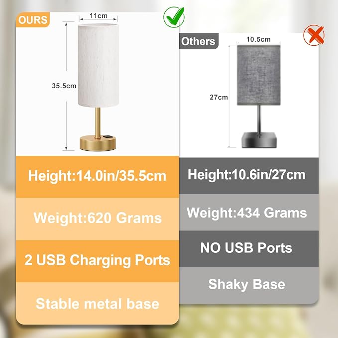 Touch Bedside Lamps for Nightstand - 14" Gold Desk Lamp with USB Ports | USB A+C Ports, 3-Way Dimmable, LED Bulb Included, White Fabric Shade, Gold Brass Base, 14" Night Stand Lamp for Apartment - Image 6