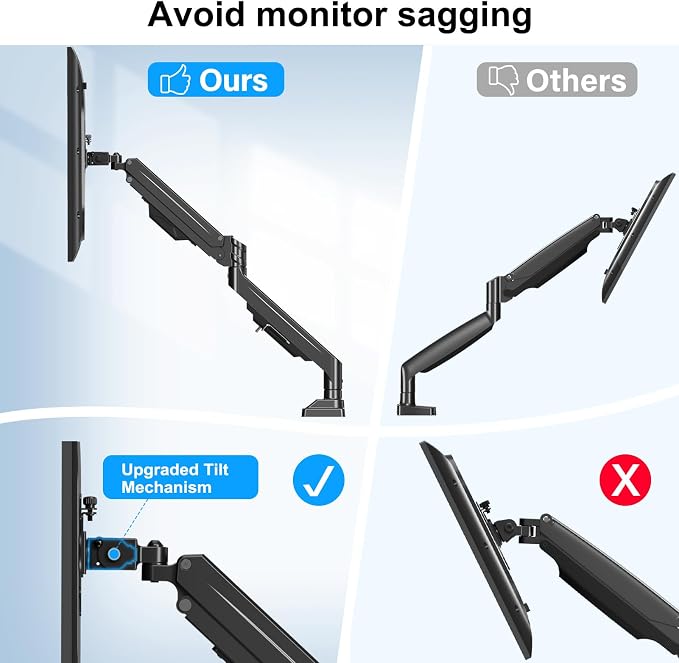 Dual Monitor Mount for Screens up to 43", Heavy Duty Monitor Arm | Ultrawide Desk Mount Holds 2.2-33lbs Each, Premium Gas Spring Adjustable Computer Monitor Arm for 2 Monitors, VESA Mount - Image 3
