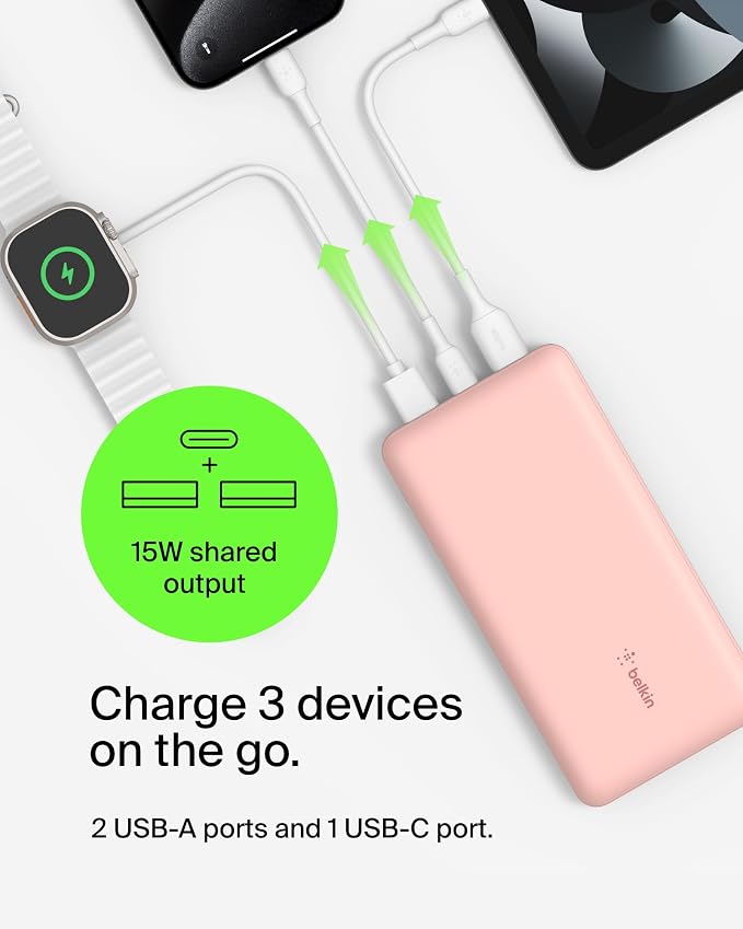 Belkin 20000mAh 15W 3 Port Power Bank, USB A to USB C Cable Included | Fast Charging, iPhone 17, Samsung Galaxy, Pixel, Airpods, iPad, Nintendo Switch 2, Battery Pack, USB C Port, USB A Port - Image 6