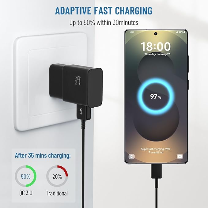 Phone Charger USB C Charger Fast Samsung Charger Type C Chargers Fast Charging Android Charger for Samsung Galaxy S26/S25/S24/S23/S22/S21/S20/S10/S10/S10E/S9/S8,Note 8 9 10 with 6.6Ft Cable Cord - Image 2