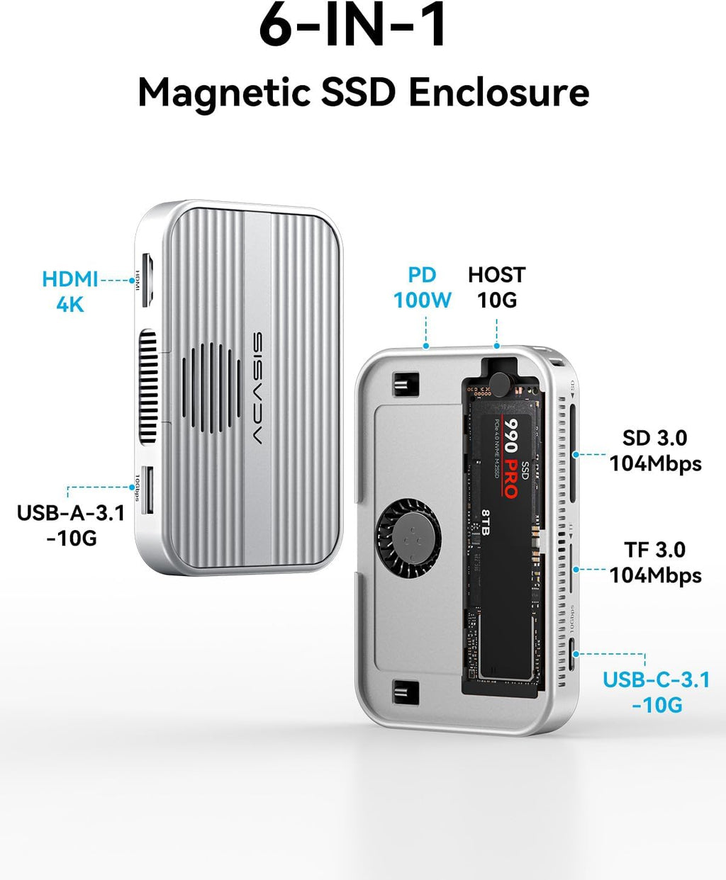 ACASIS Magnetic NVMe Enclosure&Hub for iphone18/17/16/15Pro/Pro Max PD 100W - Image 2