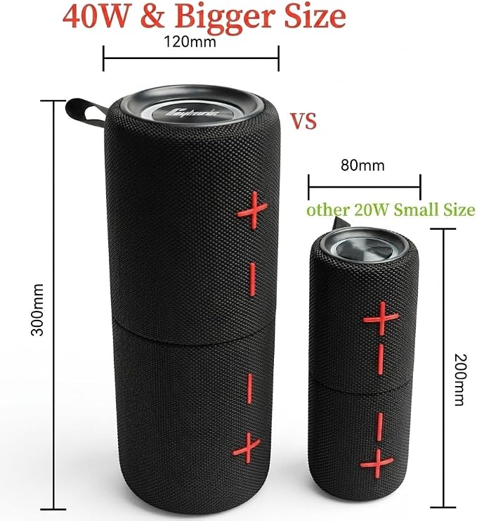2 in 1 Magnetic Dual Splittable Bluetooth Speaker, 40W Portable Wireless Speakers with Deep Bass, IPX6 Waterproof, Bluetooth 5.3, 24H Playtime, 360° Stereo Sound for Home, Outdoor, Party, Travel - Image 2