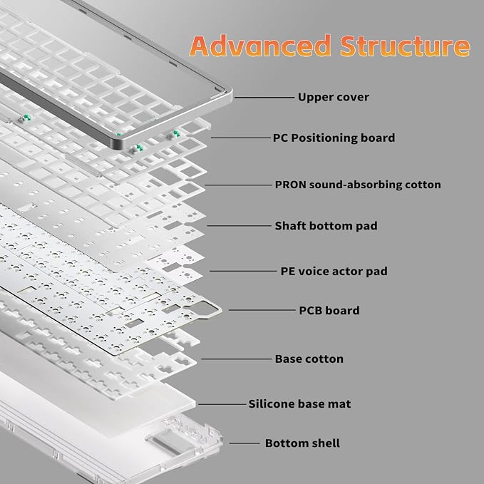 nuphy Air75 V3 Mechanical Keyboard with Knob, White-Brown Nano Switch | 75% Low Profile keyboard, Hot-Swap, for Mac, Windows, Bluetooth/2.4GHz/USB-C, Wireless keyboard, RGB Backlit, PBT keycaps - Image 5