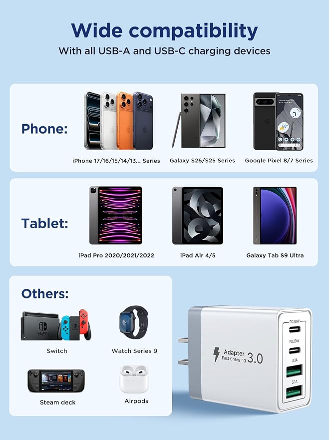 Aioneus USB C Charger Block, 40W Fast Charging Block Type C Charging Block 4-Port Dual Port PD+QC Wall Charger Head Cube for iPhone 17 16 15 14 13 12 11 Pro Max XS, iPad, Samsung Phone, Tablet - Image 6