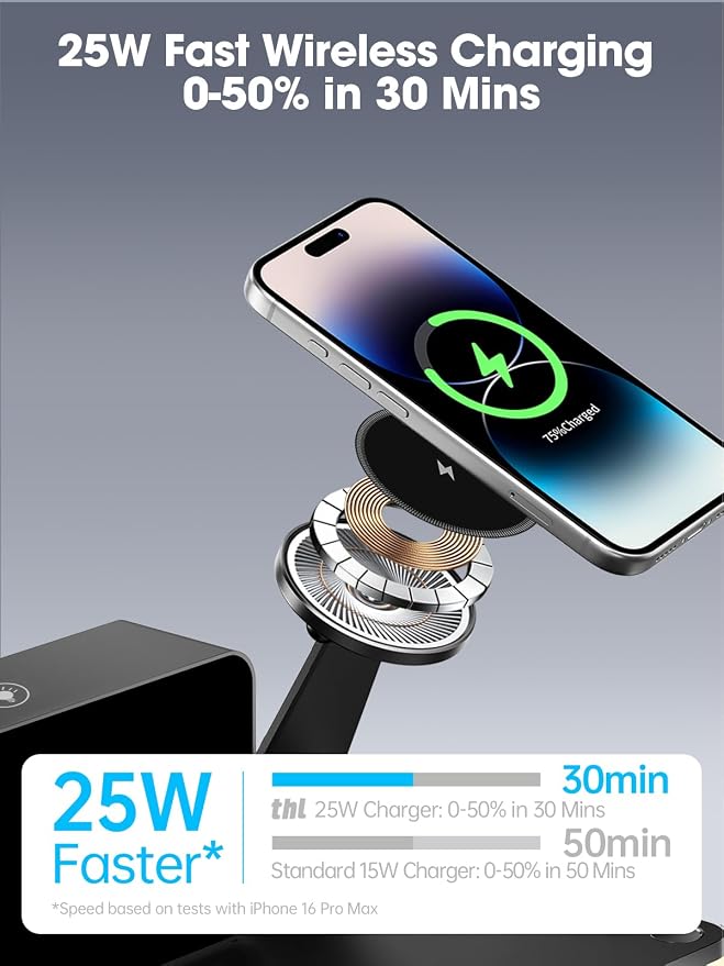 7-in-1 Magnetic Wireless Charging Station with Digital Clock & LED Lamp | 65W Power Adapter, 25W Fast Charging, 6-Device Charging Hub, Rotatable Stand, Bluetooth TimeSync, Qi Magsafe Compatible - Image 3