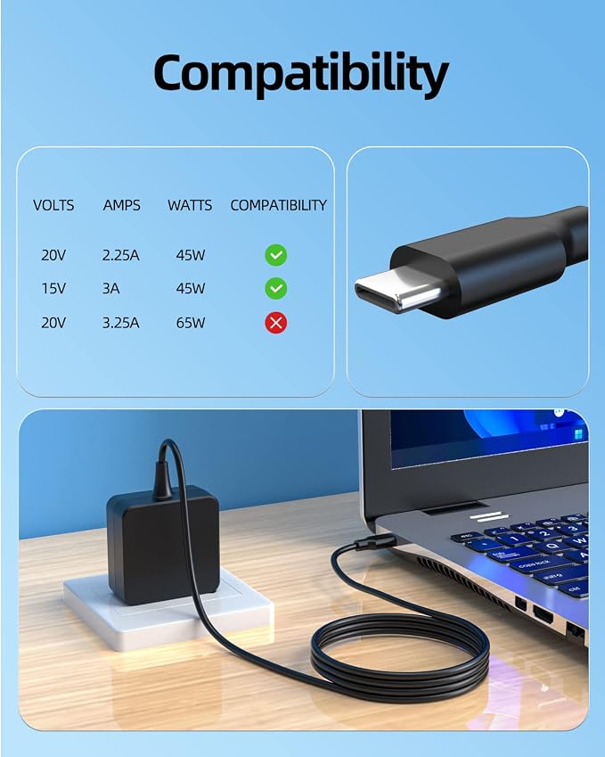 Superer Fast Charger Fit for Asus Chromebook USB C, 45W - Image 4