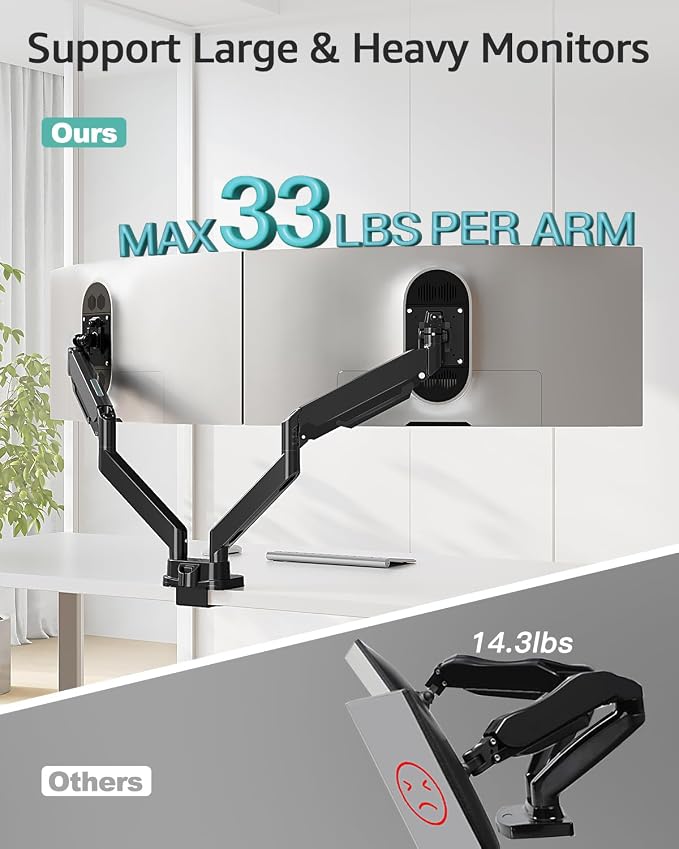 MOUNT PRO Dual Monitor Desk Mount for 39" Ultrawide Screen up to 33lbs, Heavy Duty Monitor Arm Double Gas Spring Arms for 2 Monitors, Adjustable Computer Monitor Stand with USB, VESA 75x75 100x100 - Image 5