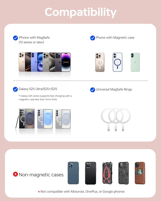 ULiXWH 10,000mAh for MagSafe Power Bank Ultra-Slim Fast Charging for Travel | Magnetic Wireless Charger with USB-C Cable, Portable Battery Pack for iPhone 17 Pro Max/17 Pro/Air/16/15/14/13, Rose Gold - Image 8