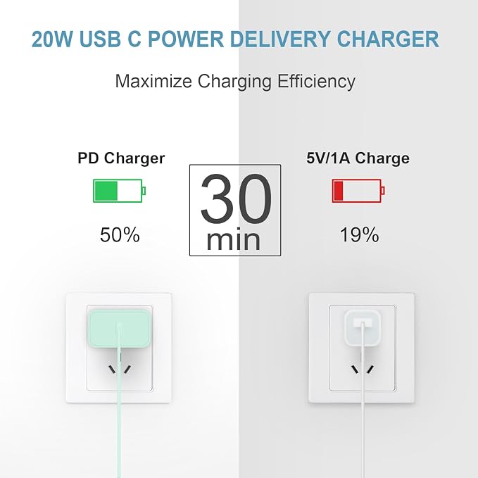 iPhone Charger Fast Charging 10FT iPhones 17 16 15 Charger | 3 Pack Type C Chargers USB C Charger for iPhone Air 17/17 Plus/17 Pro/17 Pro Max/16/16 Plus/16 Pro/16 Pro Max(Green) - Image 3