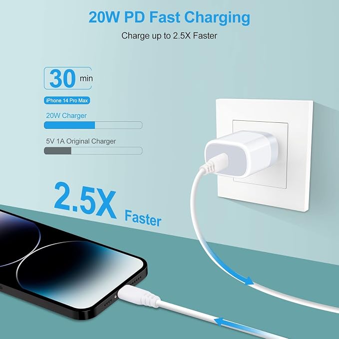 USB C Pixel 7 Fast Charger Type C Charging Block for Google Pixel 10 9a 9 Pro XL 8a 8 Pro 7a 7 Pro 7 6a 6 Pro 5a,20W PD 3.0 USB C Wall Charger Box Cube Power Adapter for iPhone 14,Samsung Galaxy S24 - Image 2