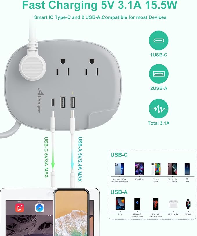 Alitayee USB C Portable Travel Power Strip,3ft Wrapped Extension Cord,3.1A | 3 Outlets,3 USB Ports,3ft Wrapped Around Extension Cord,Fast Charge,Flat Plug, Outlet Extender,For Cruise Travel Home Office - Image 2