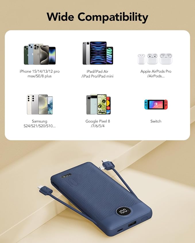 VRURC Portable Charger Built-in Cables and AC Wall Plug, USB C Power Bank 10000mAh, Travel Battery Portable Phone Charger Compact Lightweight External Battery Pack for Smart Phones, Tablets etc-Navy - Image 7
