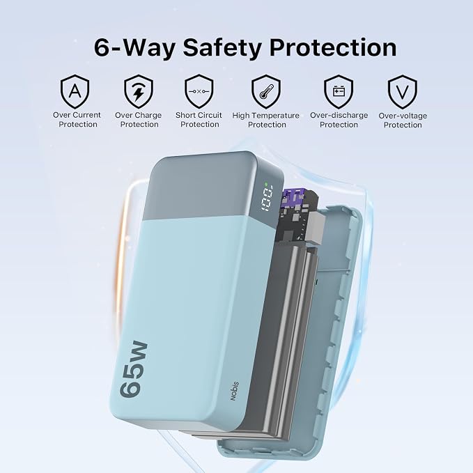 NOBIS Portable Charger 20000mAh 65W Power Bank Fast Charging | 2C+2A Battery Pank with Digital Display, Dual USB-C Fast Charging for Laptop, Phone, Tablet, On-the-Go External Battery Pack - Image 7