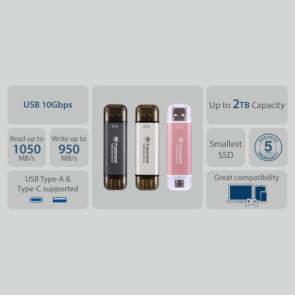 Transcend 2TB ESD310 Dual Portable SSD 1050MB/s USB-A+C, Thumb Drive - Image 5