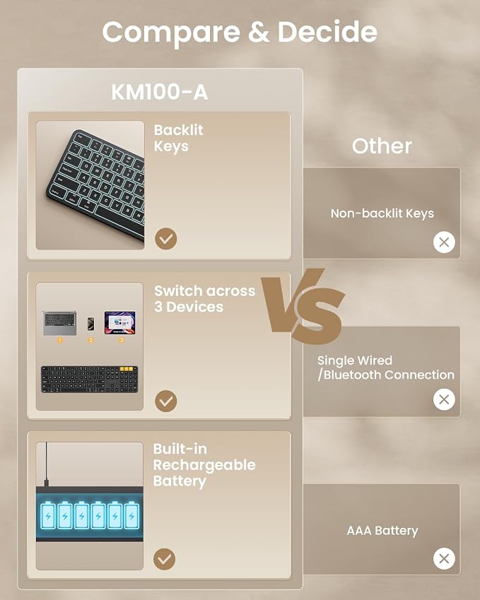ProtoArc KM100-A Backlit Bluetooth Keyboard Mouse Combo for Mac, Black | Full-Size Mac Layout with Numeric Keypad, 3-Level White Led Backlight, 3-Device Bluetooth, Rechargeable Keyboard and Mouse - Image 4