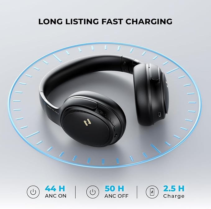 havit Active Noise Cancelling Headphones, Wireless Headphones Over Ear, Foldable Bluetooth 5.3 Over the Ear Headphone, 50H Playtime, HD Stereo Sound, Custom EQ via App for Travel, Office, Home - Image 6