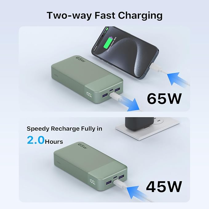NOBIS Portable Charger 20000mAh 65W Power Bank Fast Charging | 2C+2A Battery Pank with Digital Display, Dual USB-C Fast Charging for Laptop, Phone, Tablet, On-the-Go External Battery Pack - Image 3