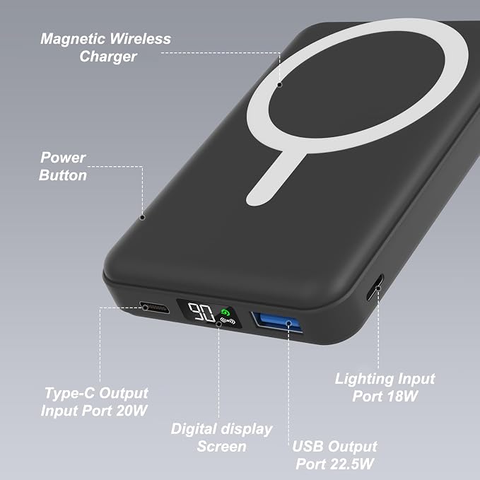 AOGUERBE for Magsafe Power Bank, 10000mAh Foldable Wireless Portable Charger with LED Display, 3 in 1 Magnetic Battery Pack with 22.5W Fast Charging for iPhone 17/16/15/14/13/12 Pro/Pro Max/Plus/Mini | 22.5W PD Fast Charging for Magsafe Battery pack, L... - Image 2