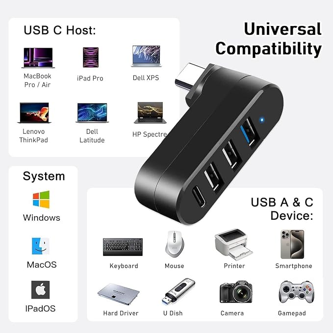 4-Port USB C Hub [90°/180° Degree Rotatable], USB C Adapter Splitter with PD-in 5W Port, USB Extender for MacBook, iMac, Surface, and More C Port Laptop(Not for Car) - Image 6