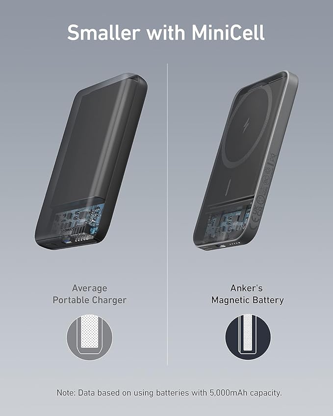 Anker 621 MagGo Power Bank, 5,000mAh Magnetic Portable Charger | Travel Essential Battery Pack with USB-C Cable, Compatible with iPhone 16 / 15 / 14 / 13 / 12 Series - Image 4