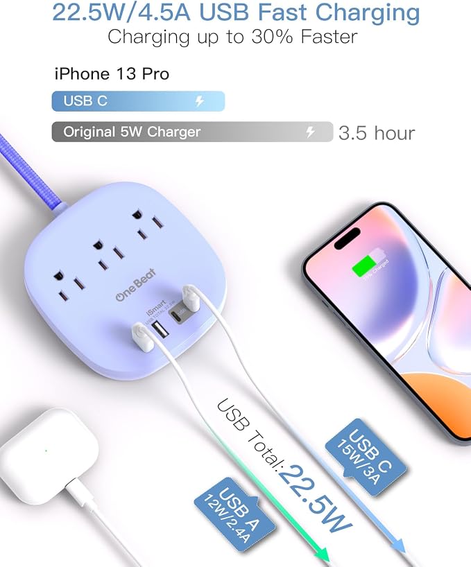 Cruise Ship Travel Essentials, 22.5W/4.5A Flat Plug Power Strip, Purple | 6Ft Extension Cord, 3 Outlets 4 USB Ports (2 USB C) Cruise Approved Power Strip No Surge Protection, Desktop Charging Station - Image 2