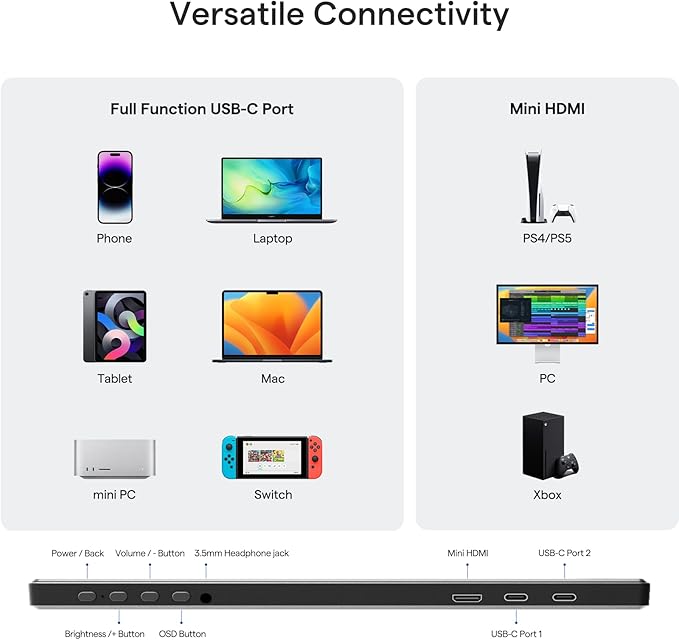 Yxk Portable Monitor 14 Inch 1200P 60Hz IPS HDR Ultra-Slim Travel Monitor with Dual Speakers USB-C HDMI Second Screen for Laptop PC Mac Phone Xbox PS4/5 Switch, VESA Kickstand, Zero Frame Gaming - Image 7