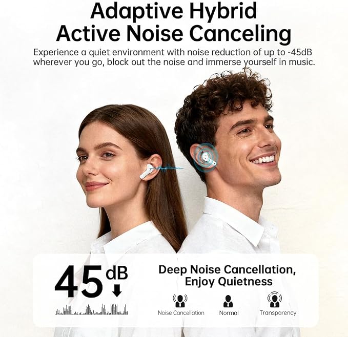 xinwld Adaptive Hybrid Active Noise Canceling 2026 Wireless Earbuds, 6 Mics ENC Clear Call Ear Buds, Hi-Res Audio Deep Bass Bluetooth 5.4 Headphones, 40H, LED, for Sports Running Gym Workout, White - Image 2