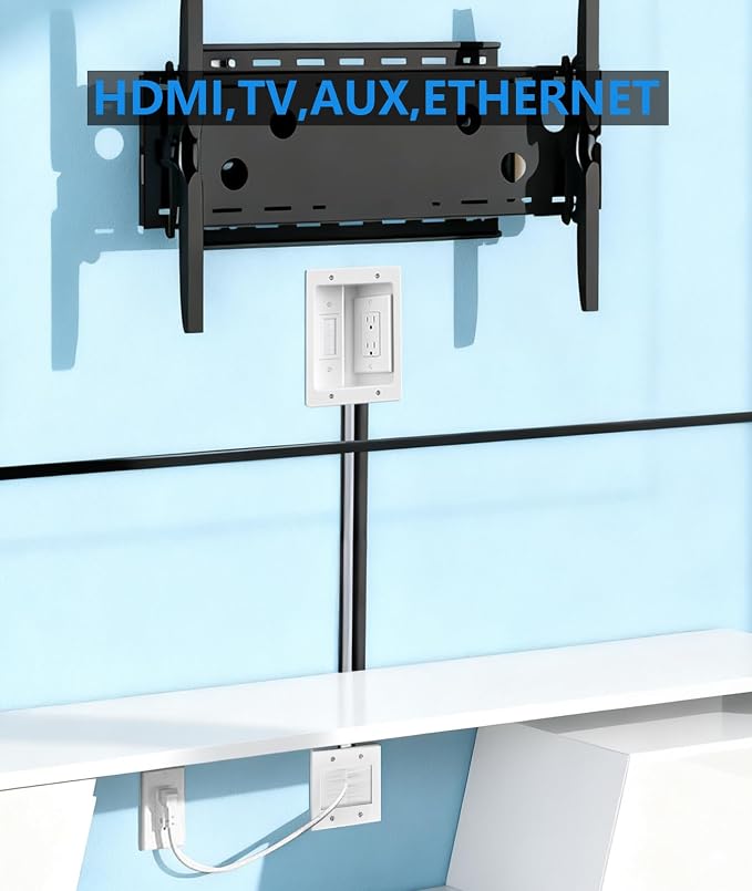 in-Wall TV Cable Management Kit, Dual Outlet Cord Hider for Wall Mounted TV with Data Jacks - Image 3